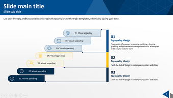 建筑设计公司产品及市场运营策略介绍